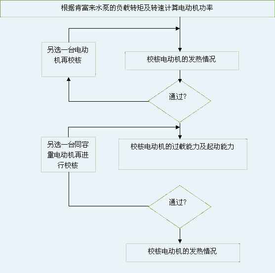 西安笑宇在线影视制作有限公司 图片