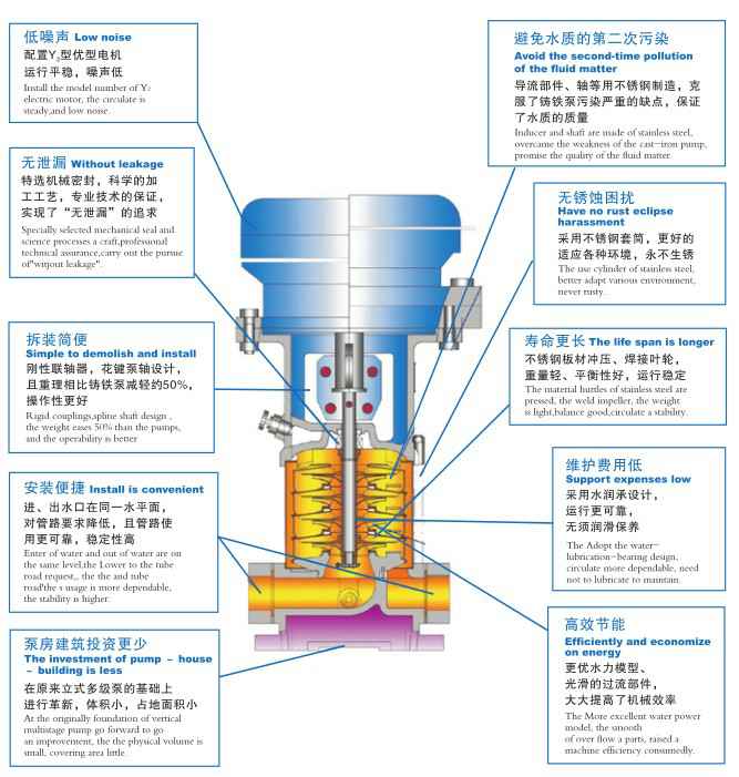 西安笑宇在线影视制作有限公司,佛山水泵厂,西安笑宇在线影视制作有限公司