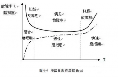 西安笑宇在线影视制作有限公司设备管理实战经验分享